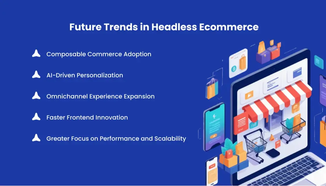 future-trends-in-headless-ecommerce