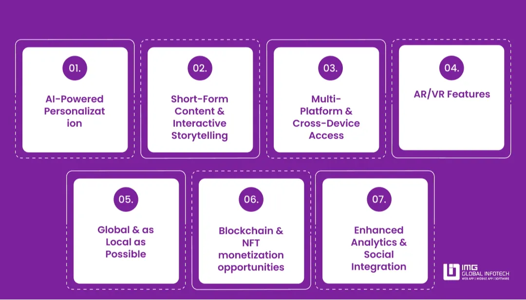 Future Trends K-Drama App Development