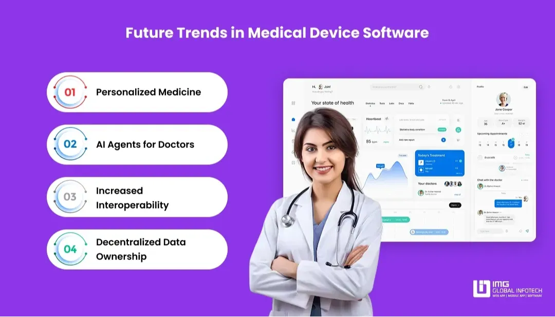 future-trends-medical-device-software