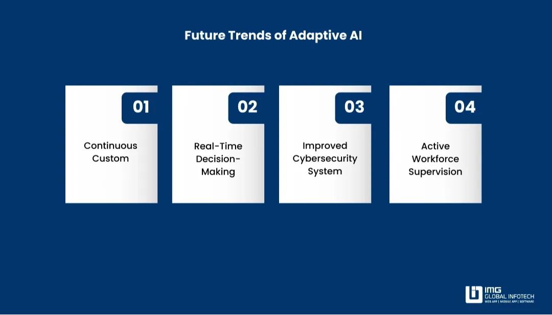 Future Trends of Adaptive AI