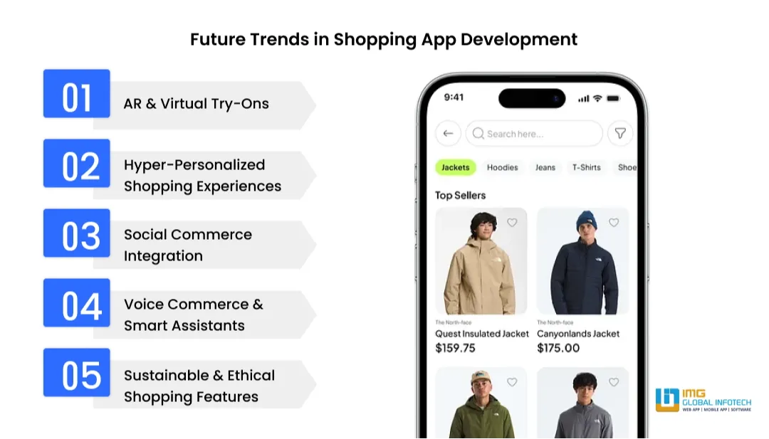 future-trends-of-shopping-app-development