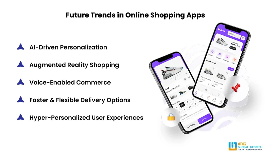 future-trends-of-shopping-apps