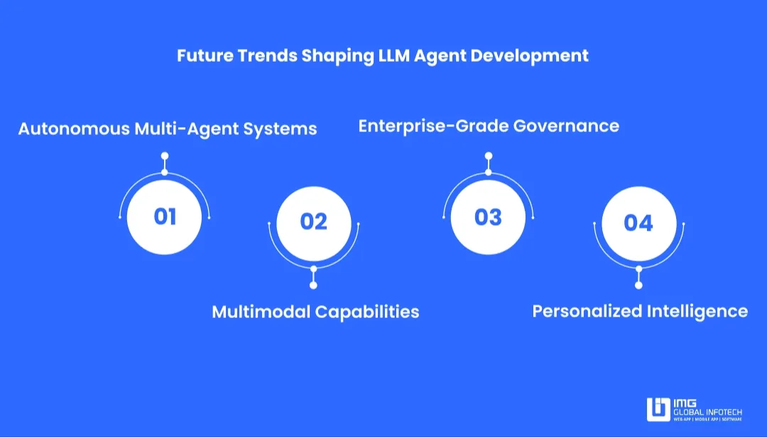 future-trends-shaping-llm-agent-development