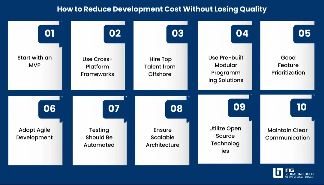 Reduce Development Cost Without Compromising Quality
