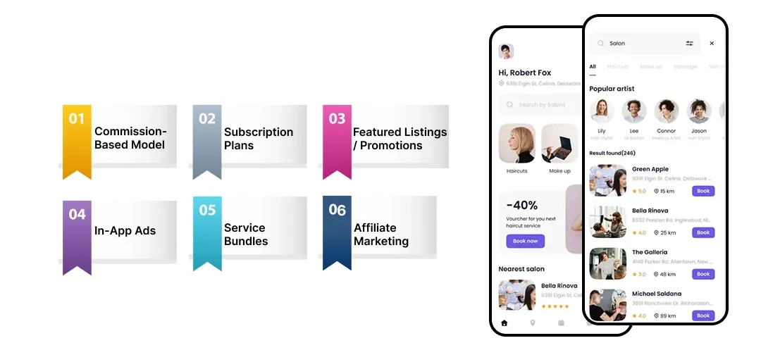 home service app monetization strategy