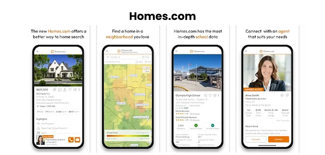 Homes.com – Best for User Experience and Simplified Search