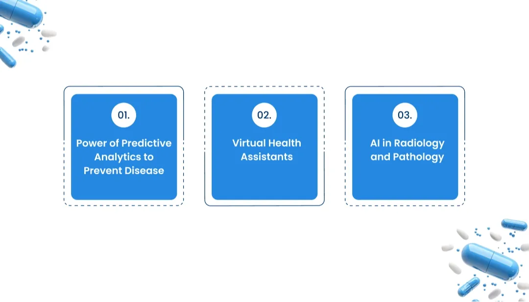How AI Is Currently Being Used In Healthcare