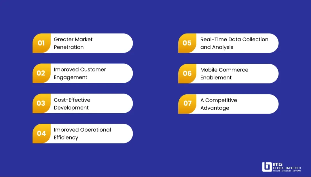 Android Apps Are Revolutionizing Business