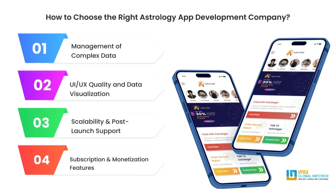 how-choose-best-astrology-app-company