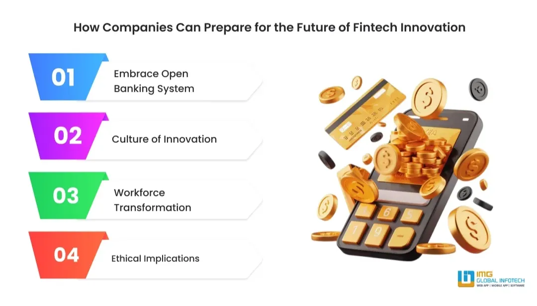 How Businesses can Prepare for Future Fintech Trends