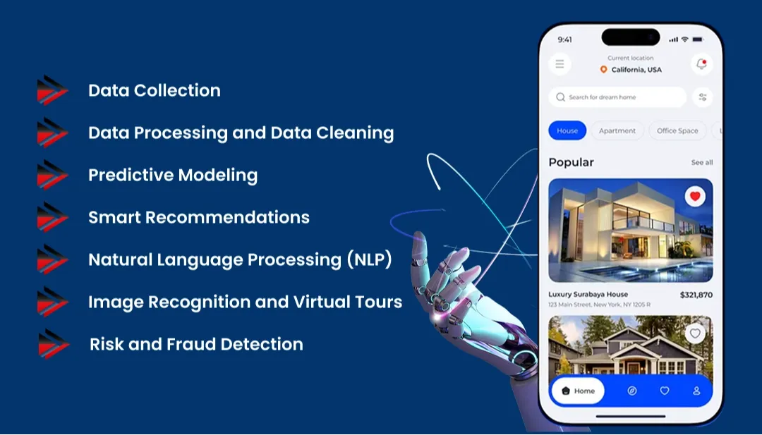 How Does AI in the Real Estate Industry Work?