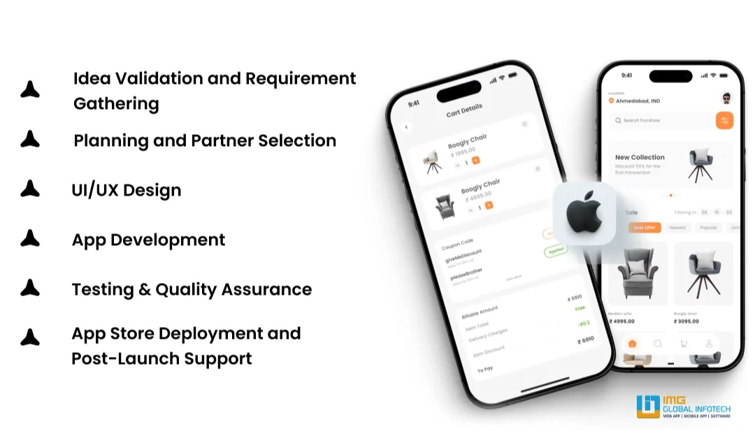 How to Build An iPhone App