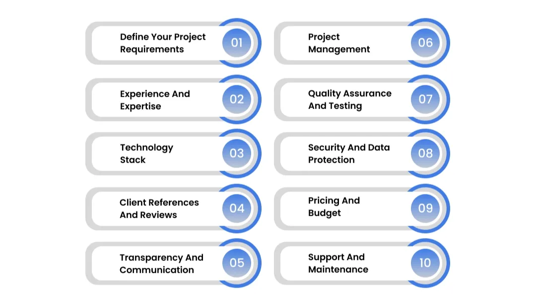 how-to-choose-the-best-mobile-app-development-company-in-2025