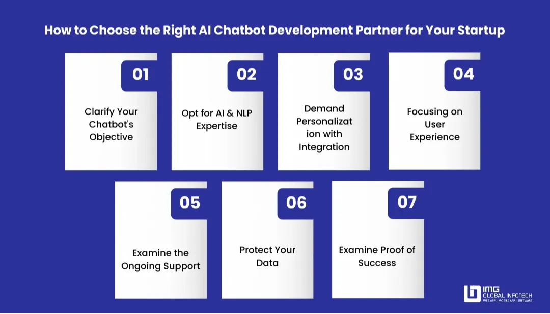How to Select the Right AI Chatbot Partner for Your Startup