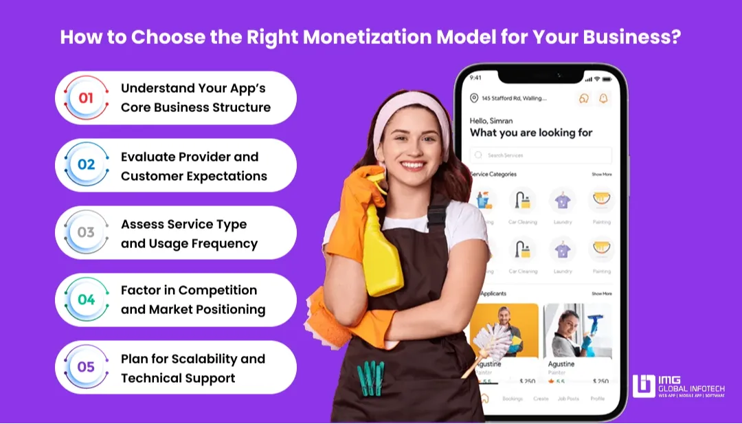 how-to-choose-the-right-monetization-model-for-your-business