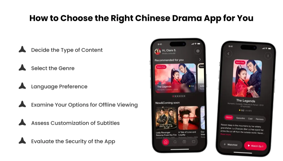 How to Choose the Right Chinese Drama App for You