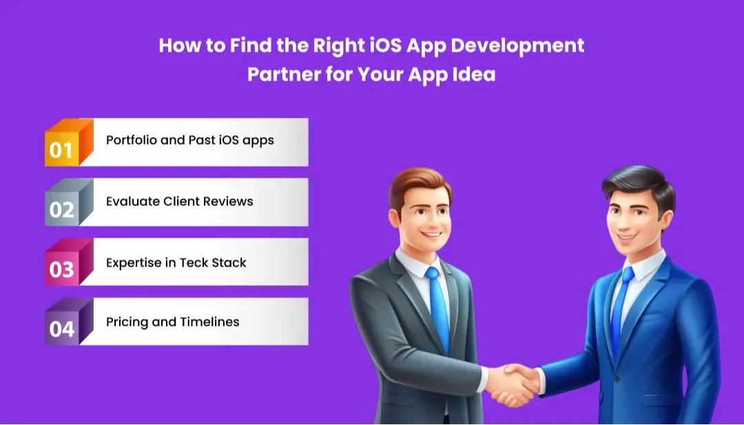 How to Choose the Right iOS App Development Company for Your Project?