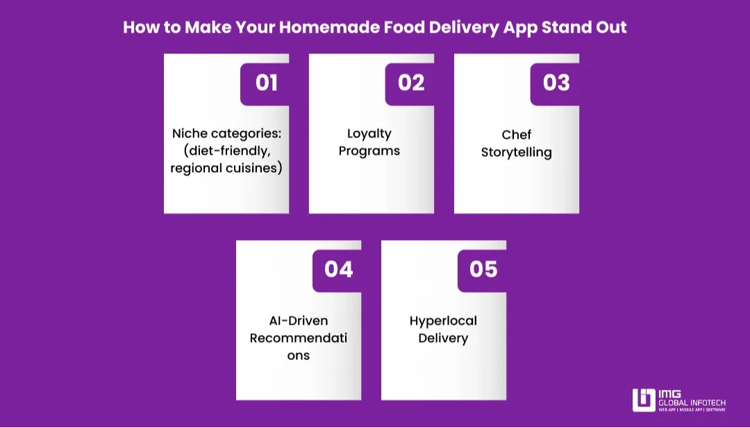 Food Delivery App Stand Out