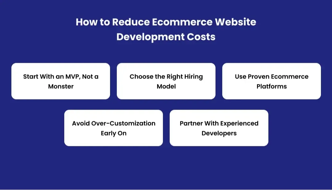 how-to-reduce-ecommerce-web-cost