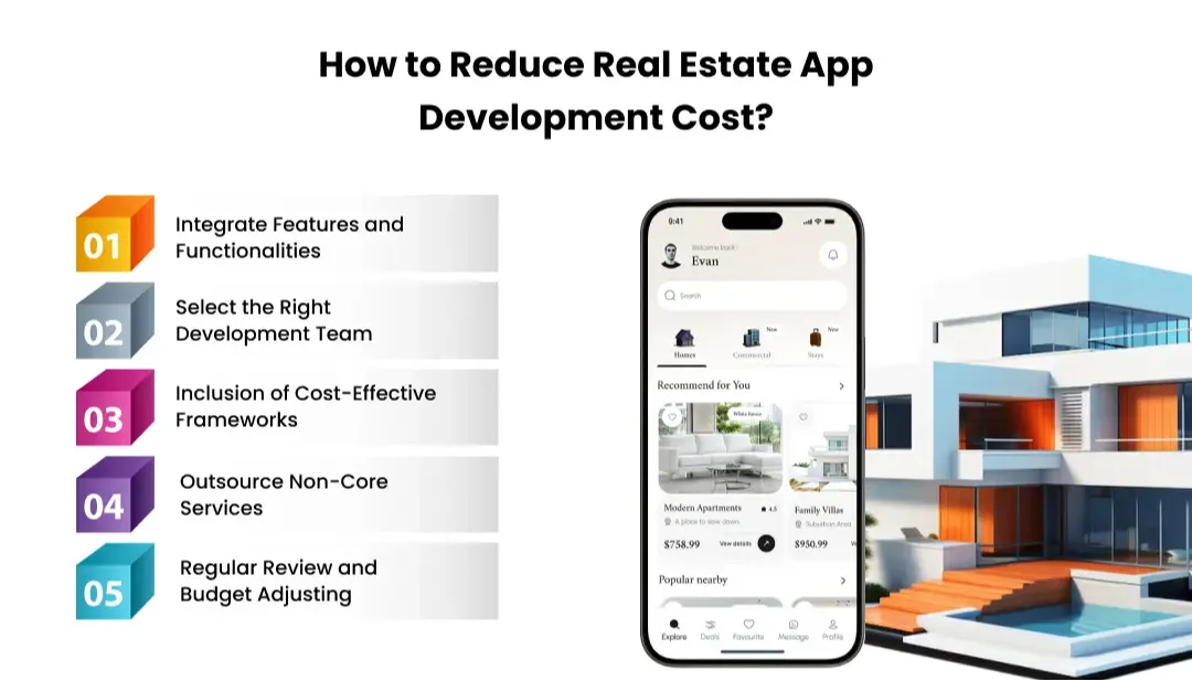 how-to-reduce-real-estate-app-development-cost
