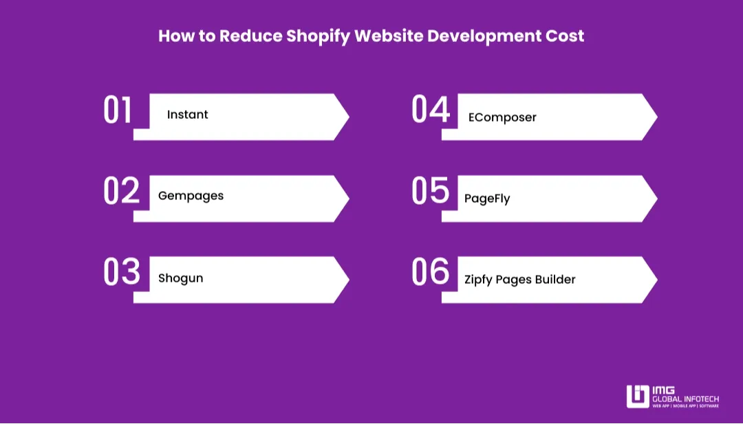how-to-reduce-shopify-website-cost