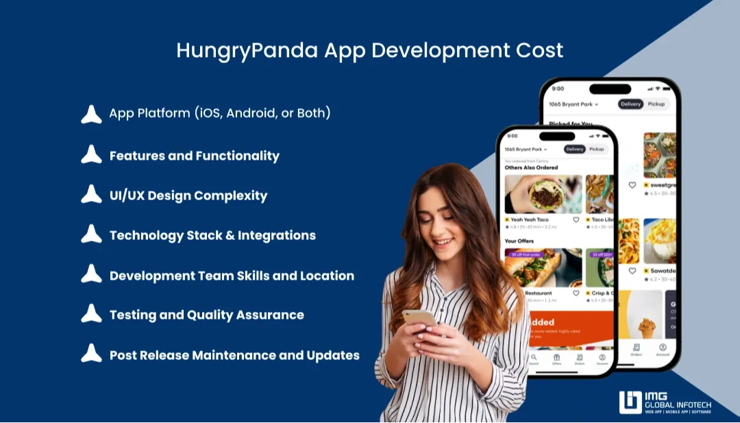 HungryPanda App Development Cost
