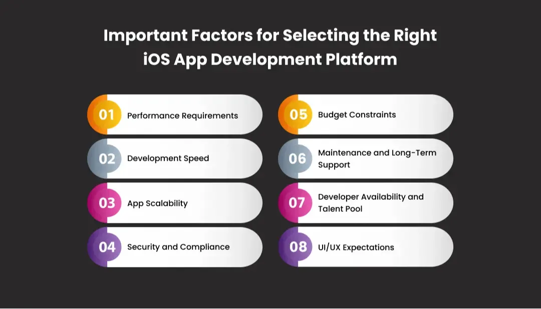 Key Factors to Consider When Choosing an iOS App Development Platform