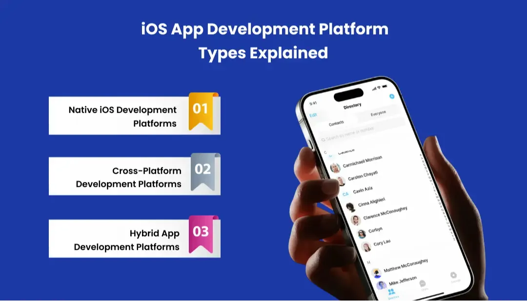 Types of iOS App Development Platforms