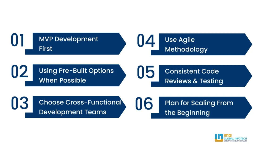 Ways To Save on iOS App Development Cost