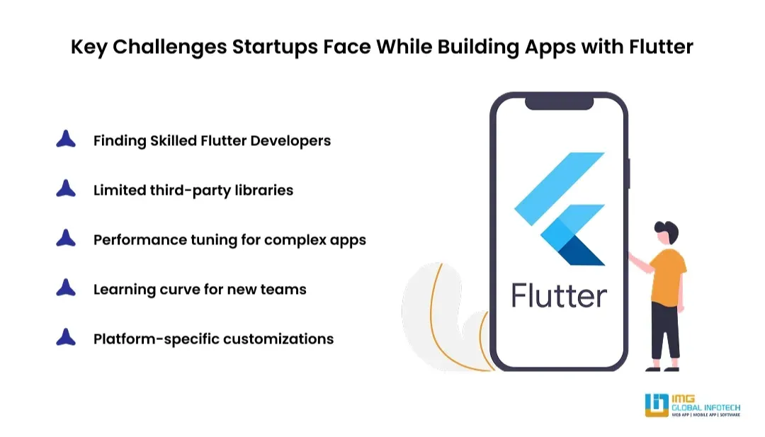 What are the Common Challenges in Flutter App Development for Startups?