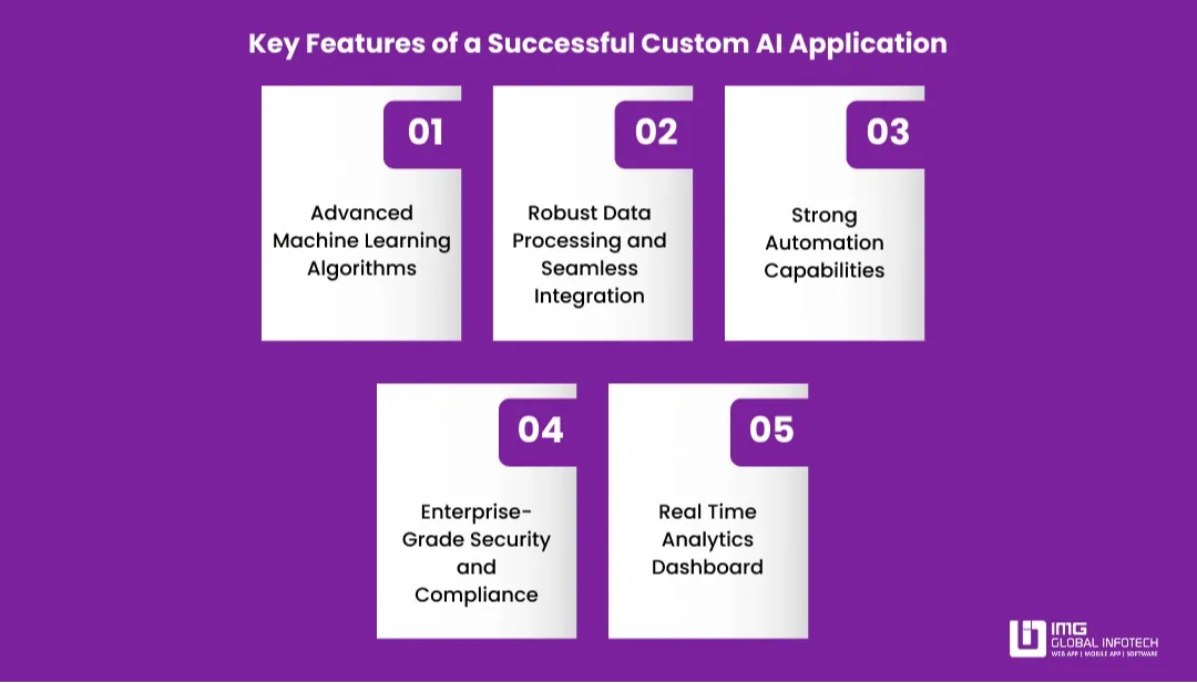 key-features-of-a-successful-custom-ai-application