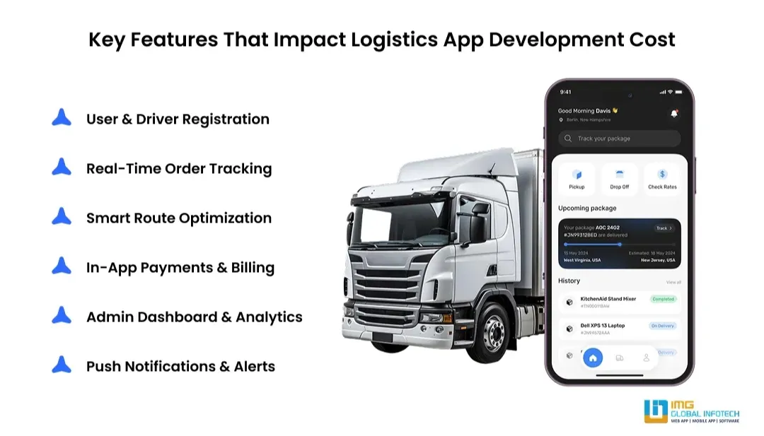 key-features-that-impact-logistics-app-development-cost