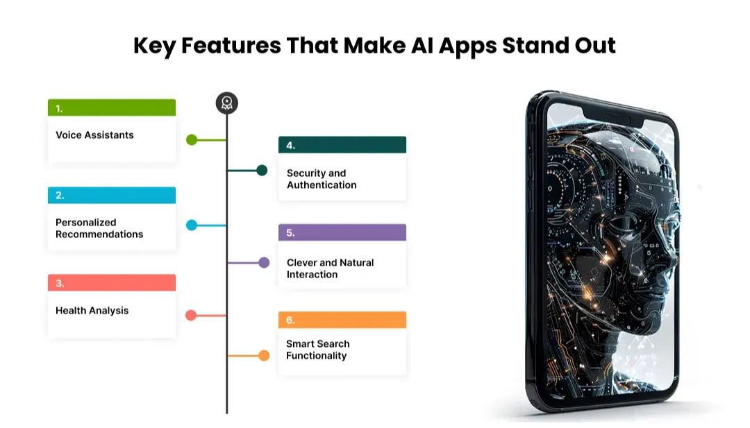 key-features-that-make-ai-apps-stand-out