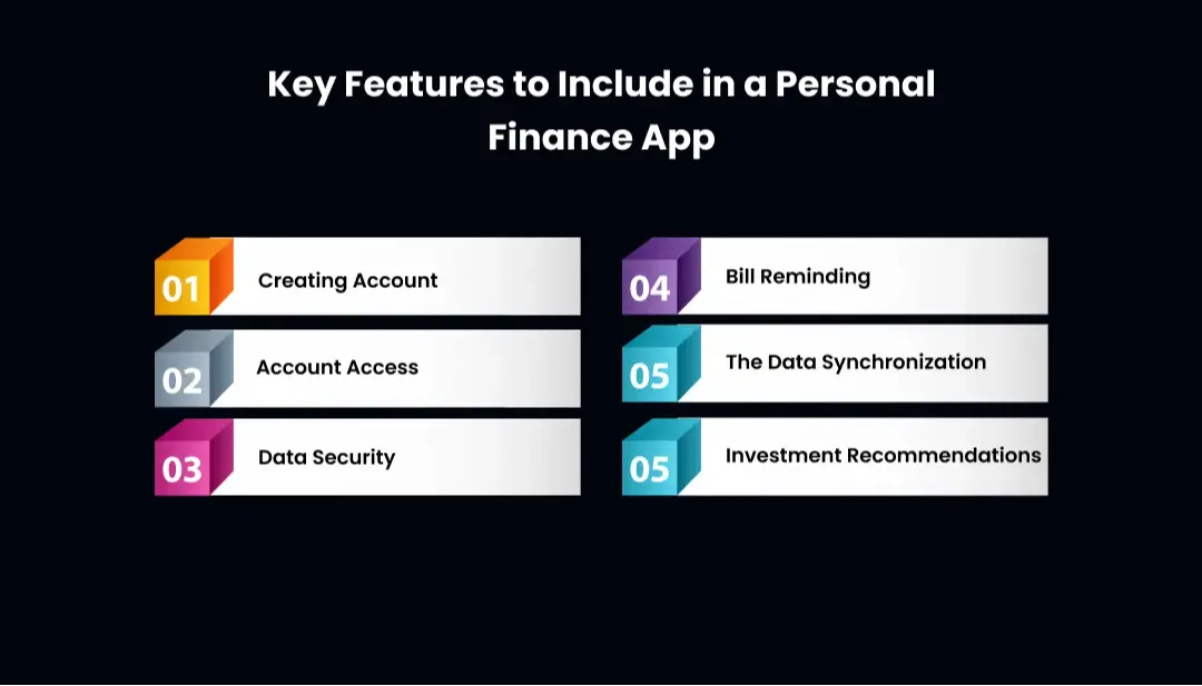 Key Features to Include in a Personal Finance App