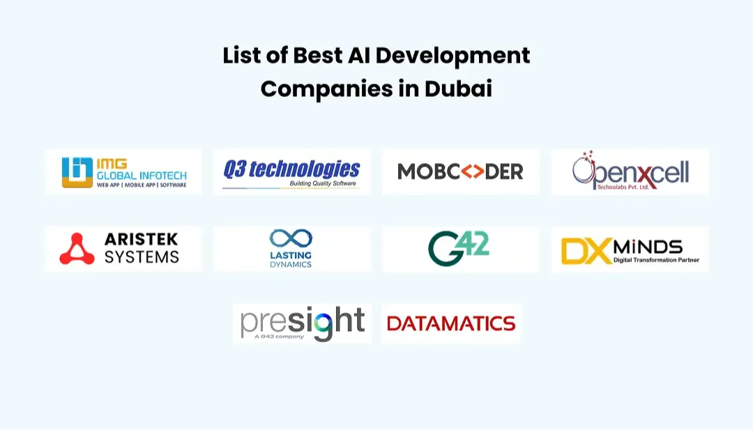 list-bets-ai-development-companies-dubai