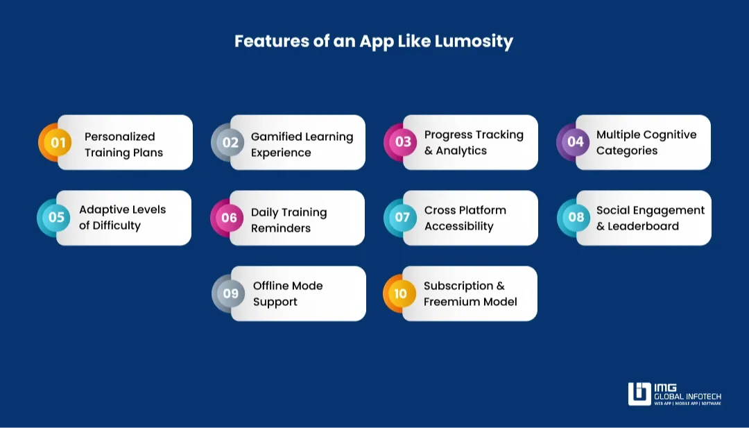 lumosity-features-image