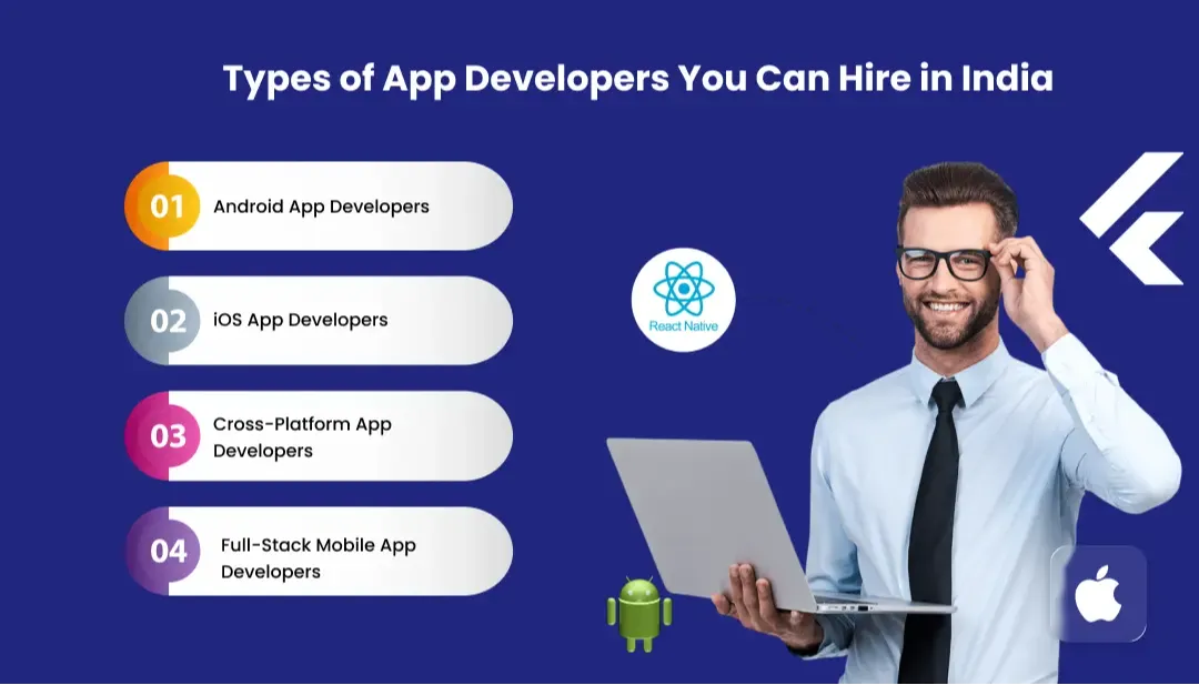 types-of-mobile-app-developers-for-hire