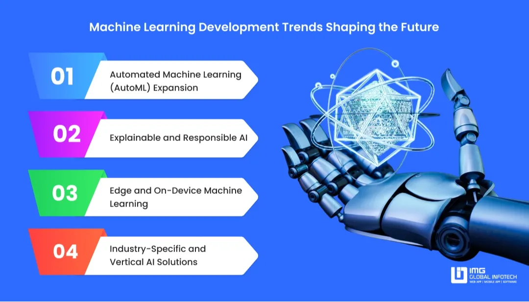 machine-learning-development-trends-shaping-the-future