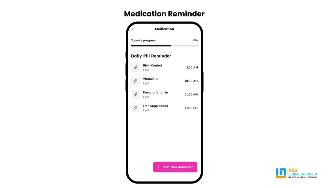 Medication Reminders 