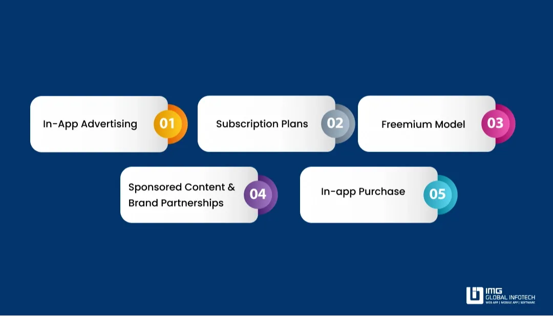 Monetization Strategies Of A Short Drama App Like Dramabox