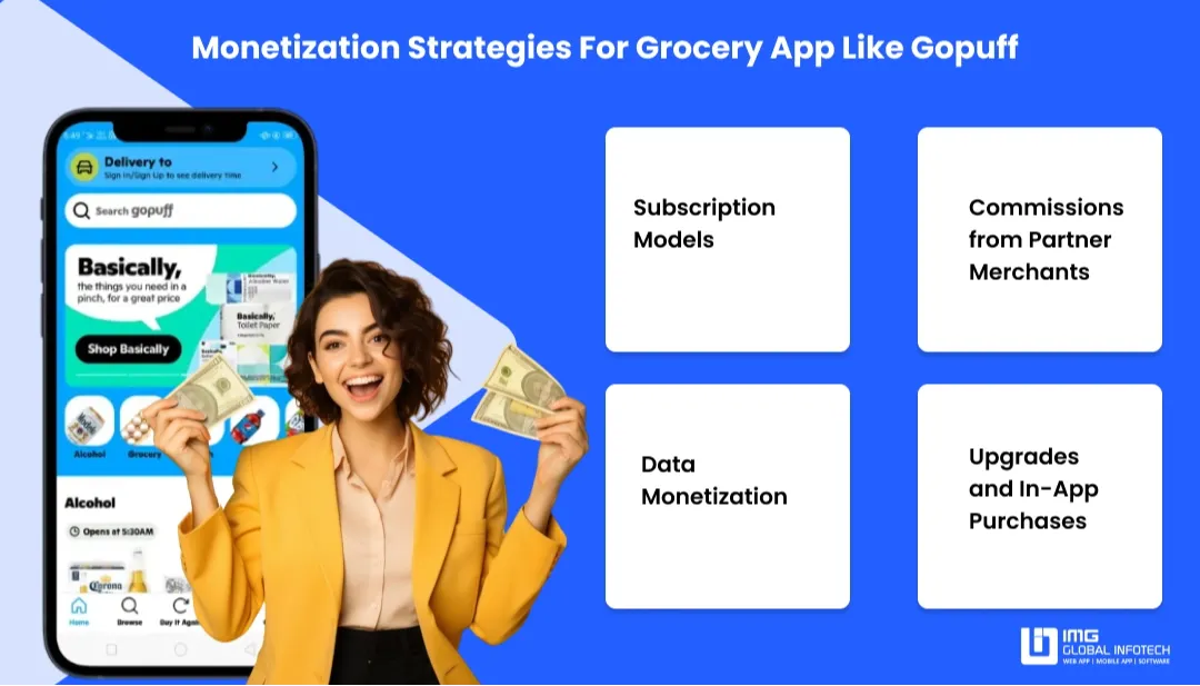 monetization-strategy-for-grocery-app-like-gopuff