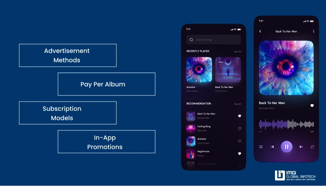monetization-strategy-for-pandora-like-app