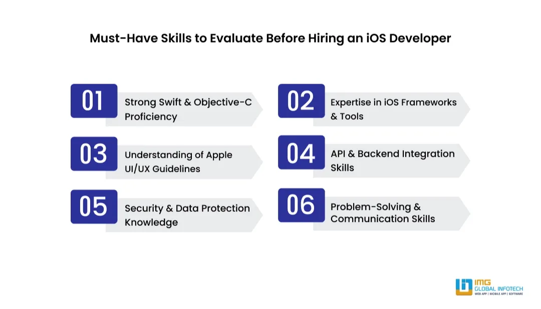 Key Skills to Look for When Hiring iOS Developers