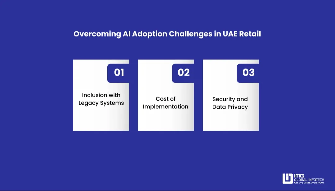 overcoming-ai-adoption-challenges-in-uae-retail