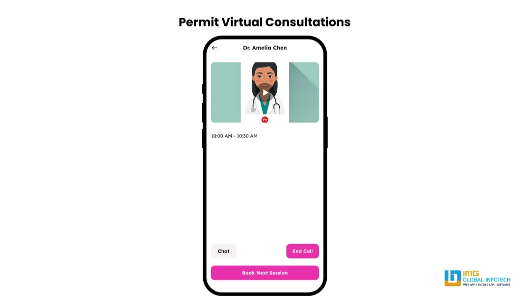 Permit Virtual Consultations