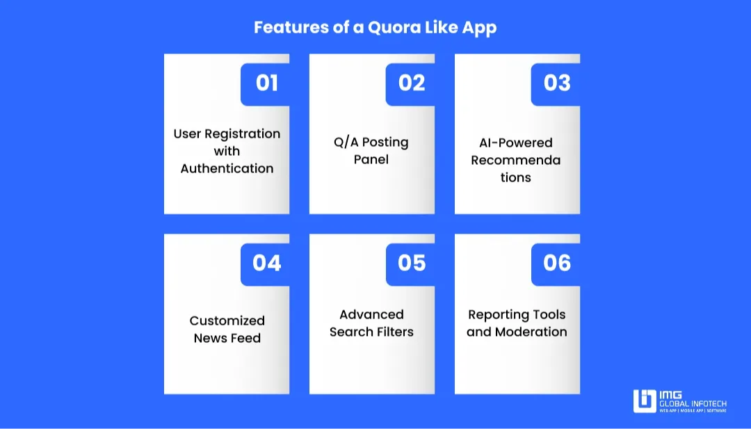 quora-app-features-image
