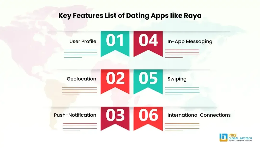 raya-dating-app-key-features