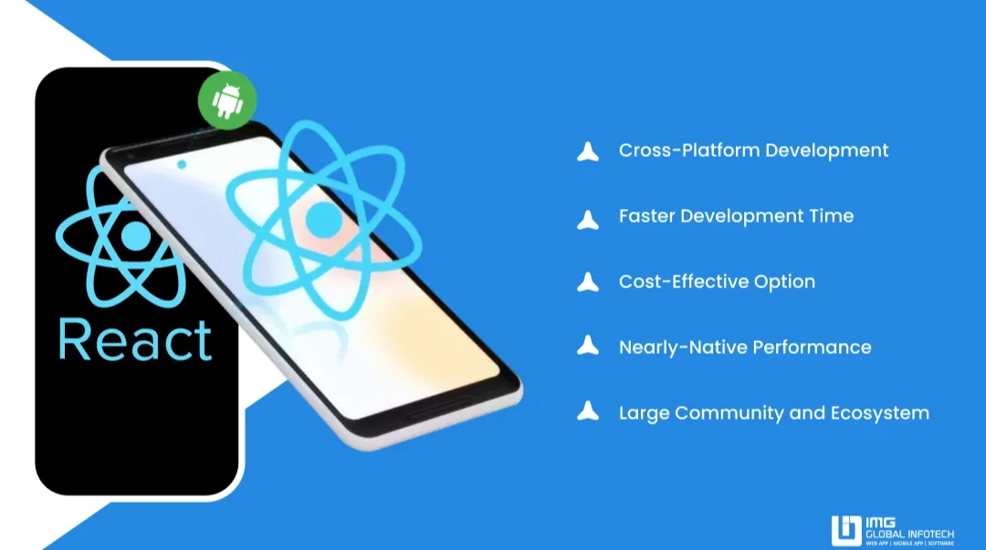 React Native for App Development