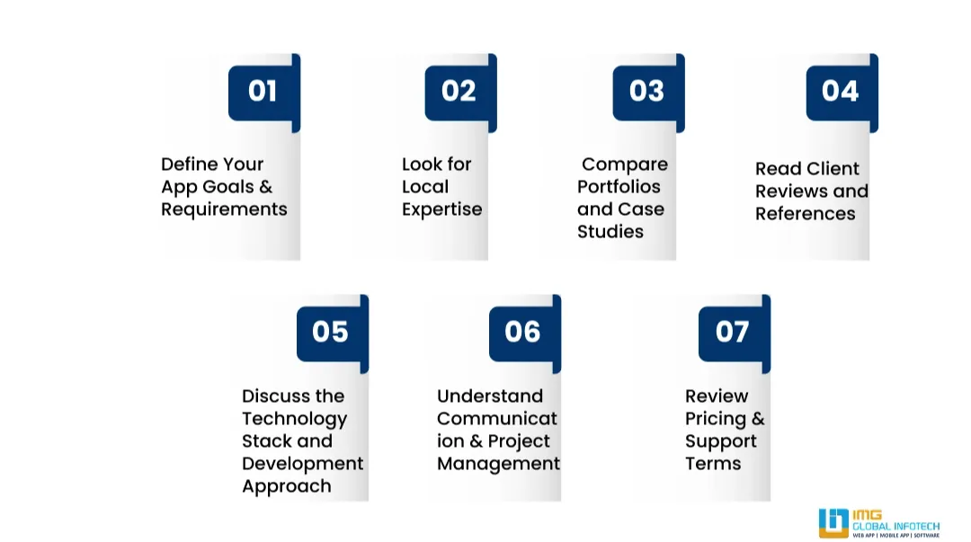 Choose The Right Mobile App Development Company Sweden