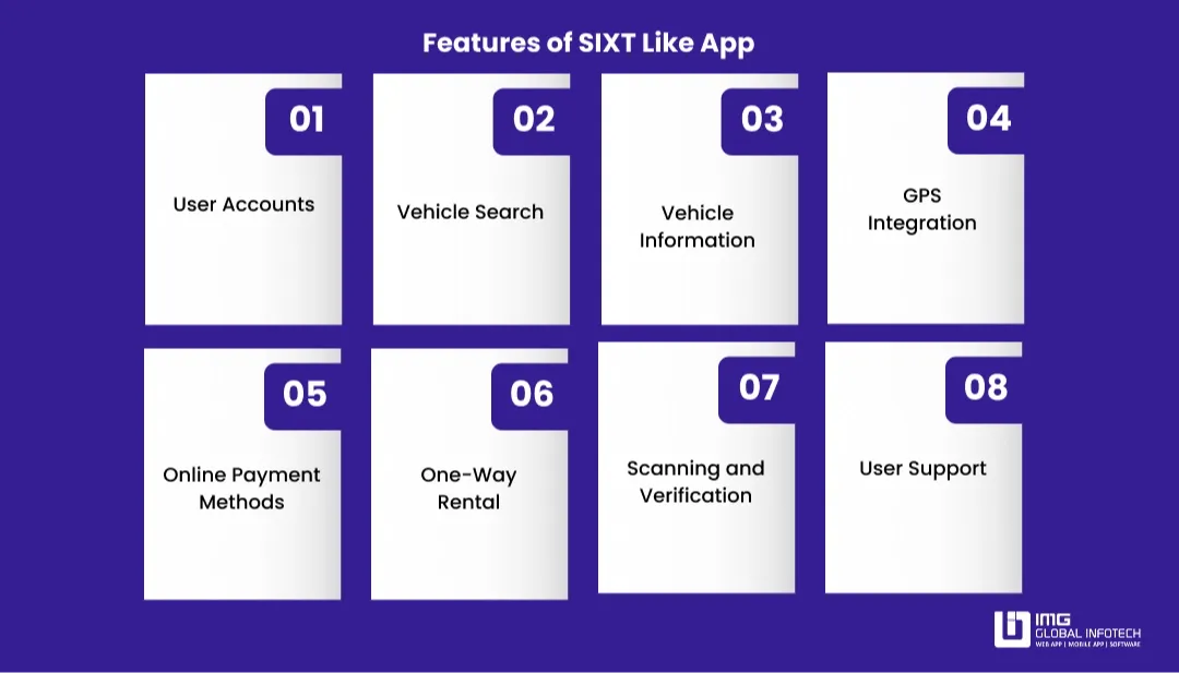 sixt-features-img
